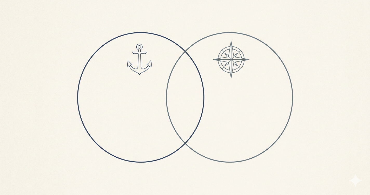 Career Anchors vs Career Values Tests: What's the Difference — and What Both Miss